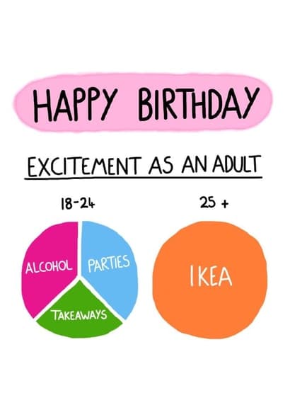 funny, adult birthday card aimed at adult