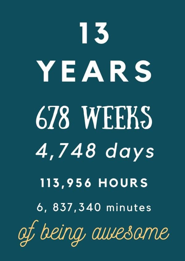 funny birthday card aimed at 13 year olds, kids