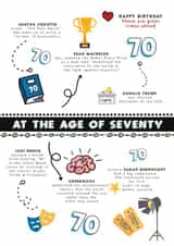 funny birthday card aimed at 70 year olds, grandpa, old people